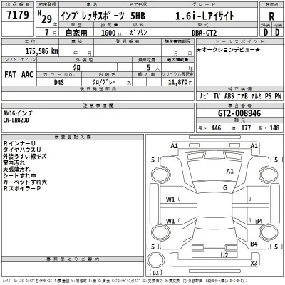 Subaru IMPREZA  с аукциона в Японии