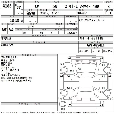 Subaru XV  с аукциона в Японии