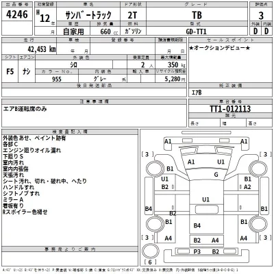 Subaru SAMBAR  с аукциона в Японии