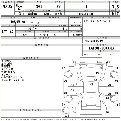 Subaru STELLA  с аукциона в Японии