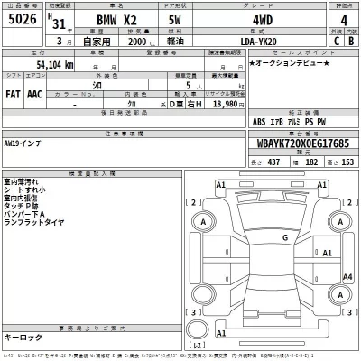BMW X2  с аукциона в Японии