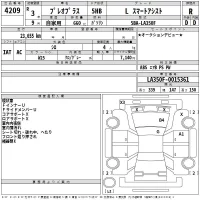 Subaru PLEO PLUS лот № 4209 оценка R  с аукциона в Японии 2