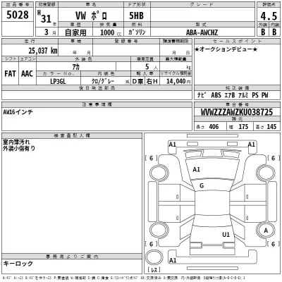 Volkswagen POLO  с аукциона в Японии