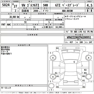 Volkswagen GOLF  с аукциона в Японии