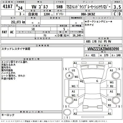 Volkswagen GOLF  с аукциона в Японии