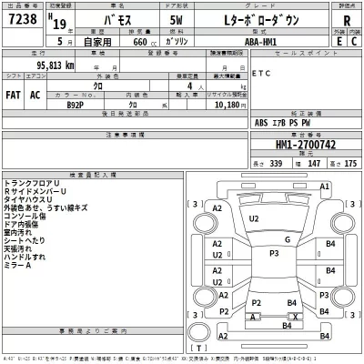 Honda VAMOS  с аукциона в Японии
