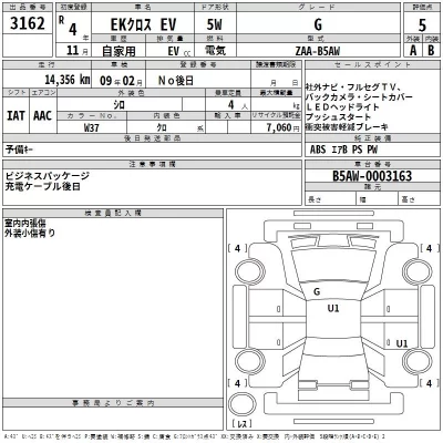 Mitsubishi EK X EV  с аукциона в Японии