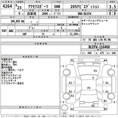 Mazda AXELA  с аукциона в Японии
