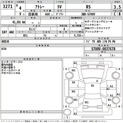 Daihatsu ATRAI VAN  с аукциона в Японии