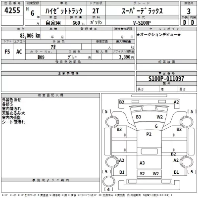 Daihatsu HIJET TRUCK  с аукциона в Японии