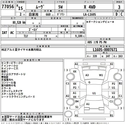 Daihatsu MOVE  с аукциона в Японии