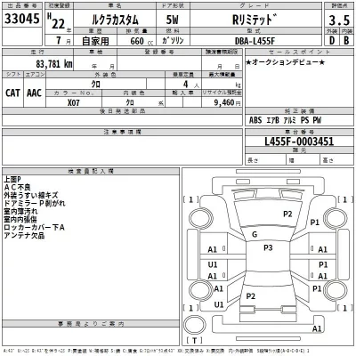 Subaru LUCRA  с аукциона в Японии