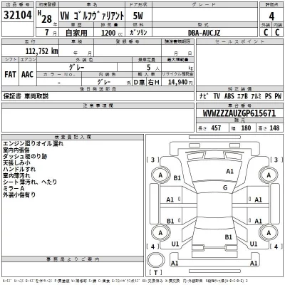 Volkswagen GOLF VARIANT  с аукциона в Японии