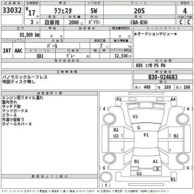 Nissan LAFESTA  с аукциона в Японии