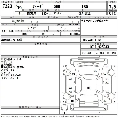 Nissan TIIDA  с аукциона в Японии