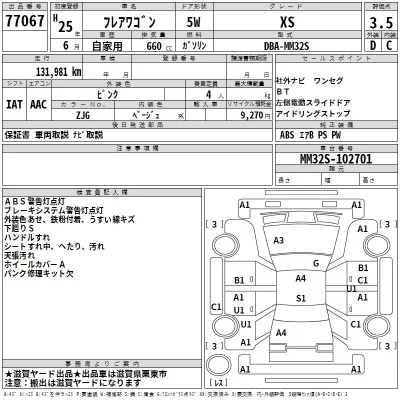 Mazda FLAIR WAGON  с аукциона в Японии