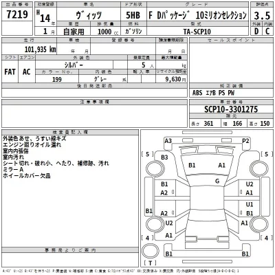Toyota VITZ  с аукциона в Японии