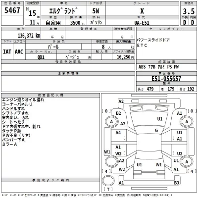 Nissan ELGRAND  с аукциона в Японии