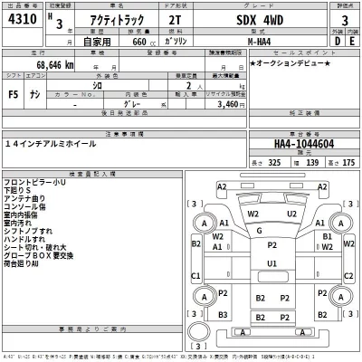 Honda ACTY TRUCK  с аукциона в Японии