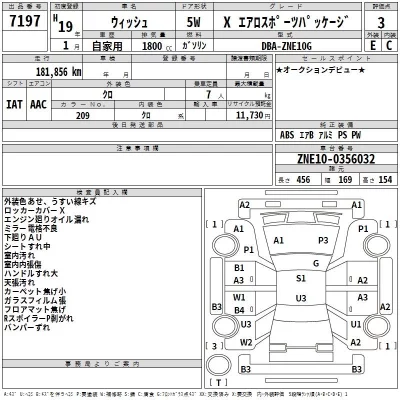 Toyota WISH  с аукциона в Японии