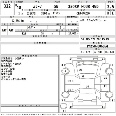 Nissan MURANO  с аукциона в Японии