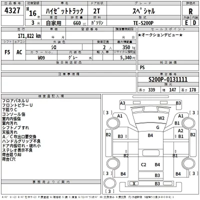 Daihatsu HIJET TRUCK  с аукциона в Японии