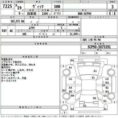 Toyota VITZ  с аукциона в Японии