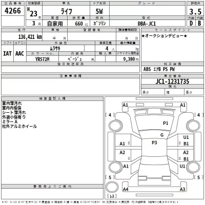 Honda LIFE  с аукциона в Японии