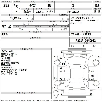 Toyota RAIZE  с аукциона в Японии