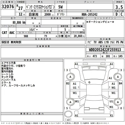 Mercedes-Benz C CLASS WAGON  с аукциона в Японии
