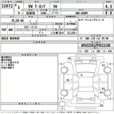 Volkswagen T-ROC  с аукциона в Японии