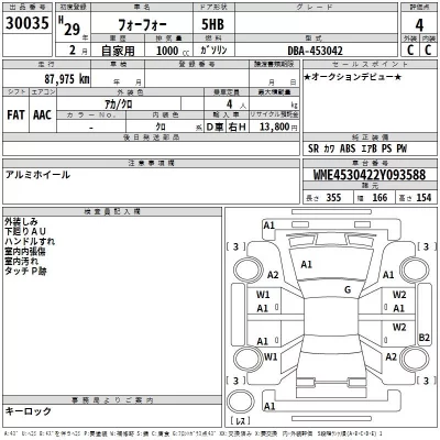 Smart FORFOUR  с аукциона в Японии