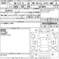 Volkswagen TIGUAN лот № 5025 оценка 4  с аукциона в Японии 2