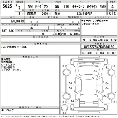 Volkswagen TIGUAN  с аукциона в Японии