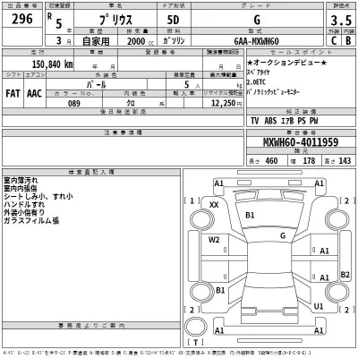 Toyota Prius  с аукциона в Японии