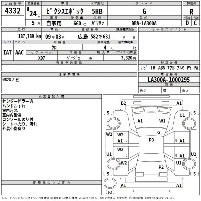 Toyota PIXIS EPOCH  с аукциона в Японии