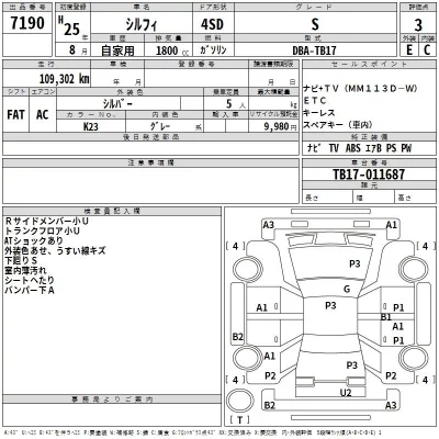 Nissan SYLPHY  с аукциона в Японии