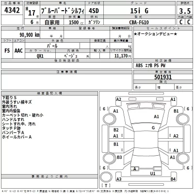 Nissan SYLPHY  с аукциона в Японии