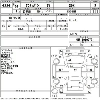 Honda ACTY VAN  с аукциона в Японии
