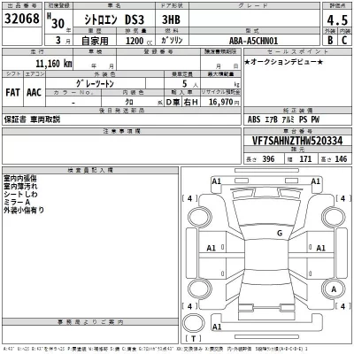 Citroen DS3  с аукциона в Японии