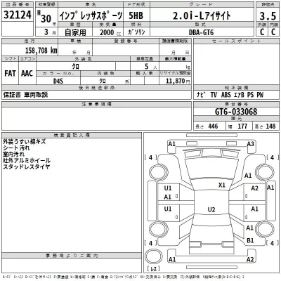 Subaru IMPREZA  с аукциона в Японии