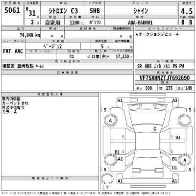 Citroen C3  с аукциона в Японии