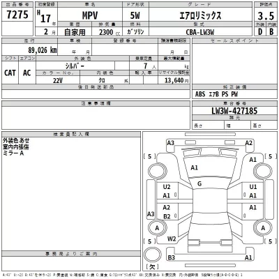 Mazda MPV  с аукциона в Японии