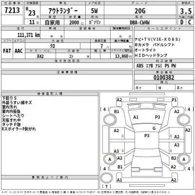 Mitsubishi OUTLANDER  с аукциона в Японии