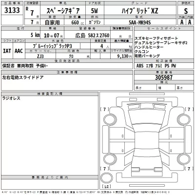 Suzuki SPACIA GEAR  с аукциона в Японии
