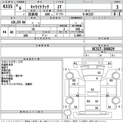 Suzuki CARRY TRUCK  с аукциона в Японии