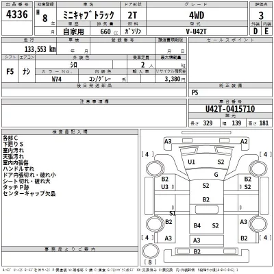 Mitsubishi MINICAB TRUCK  с аукциона в Японии