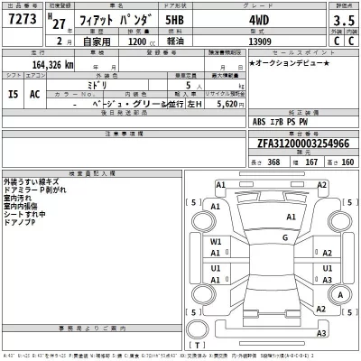 Fiat PANDA  с аукциона в Японии