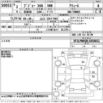 Peugeot 308  с аукциона в Японии