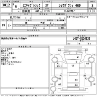 Mitsubishi MINICAB TRUCK лот № 3012 оценка 3  с аукциона в Японии 2